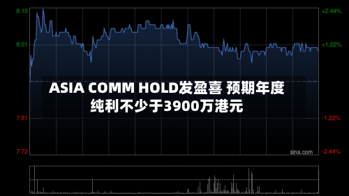 ASIA COMM HOLD发盈喜 预期年度纯利不少于3900万港元-第1张图片
