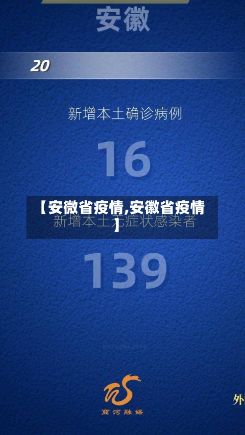 【安微省疫情,安徽省疫情】