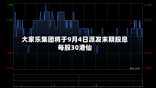 大家乐集团将于9月4日派发末期股息每股30港仙-第1张图片