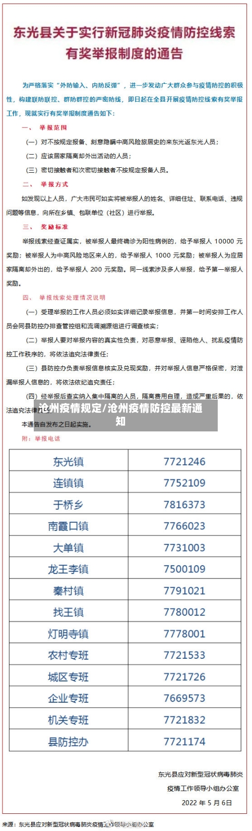 沧州疫情规定/沧州疫情防控最新通知
