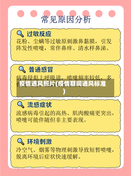 疫情通风照片(疫情期间通风标准)-第2张图片