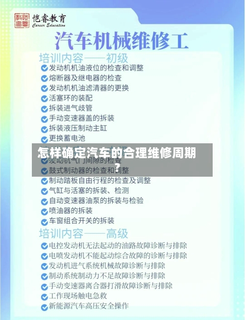 怎样确定汽车的合理维修周期？-第3张图片