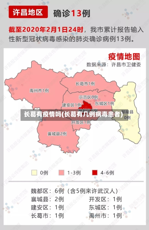 长葛有疫情吗(长葛有几例病毒患者)-第2张图片