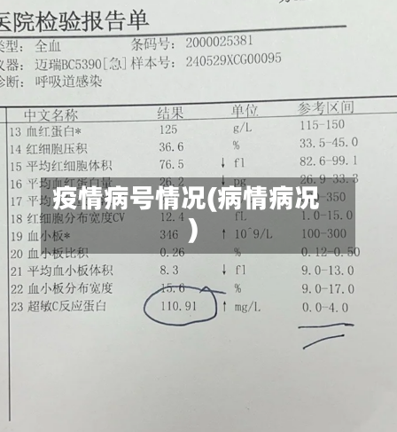 疫情病号情况(病情病况)
