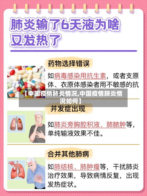 【中国疫情肺炎情况,中国疫情肺炎情况如何】-第2张图片