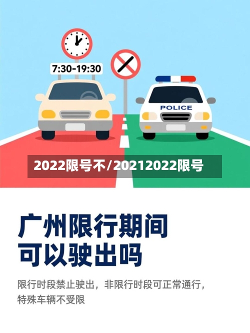 2022限号不/20212022限号