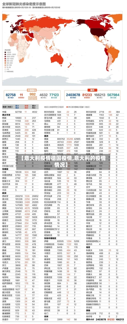 【意大利疫情德国疫情,意大利的疫情情况】