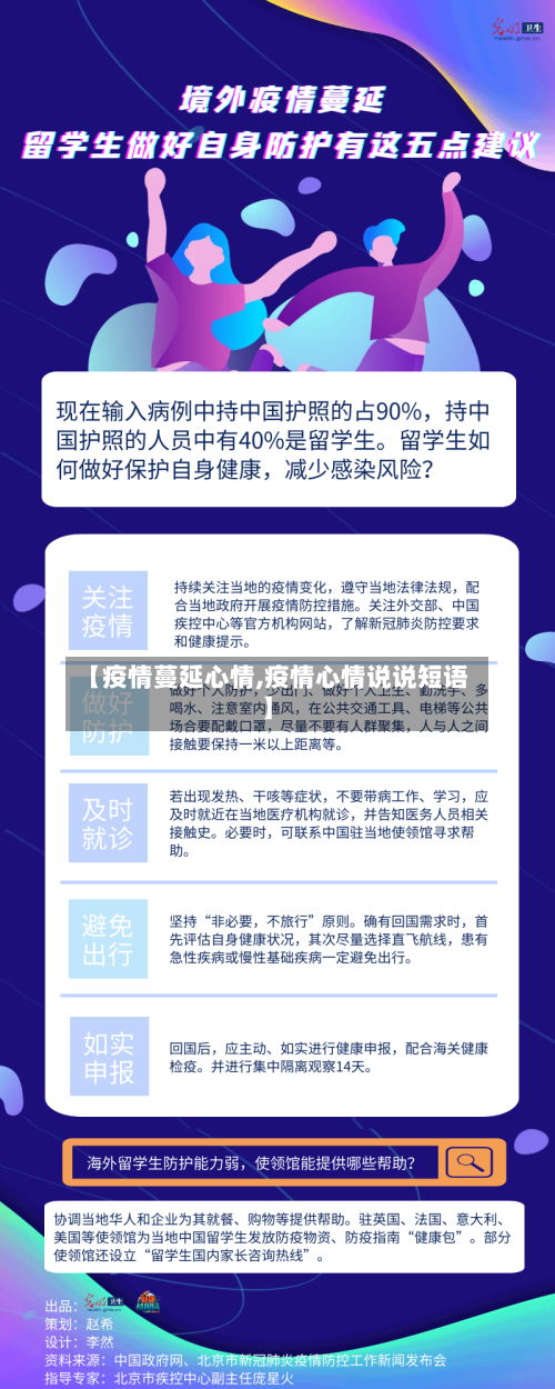 【疫情蔓延心情,疫情心情说说短语】