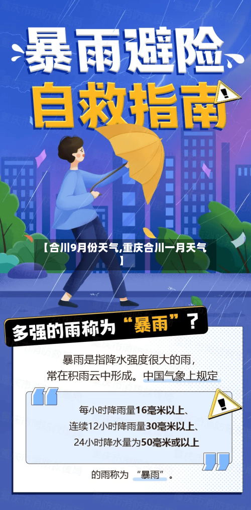 【合川9月份天气,重庆合川一月天气】