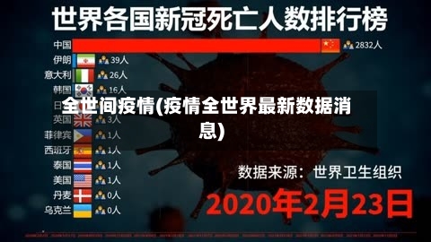 全世间疫情(疫情全世界最新数据消息)-第2张图片