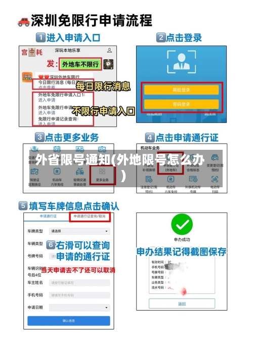 外省限号通知(外地限号怎么办)-第3张图片