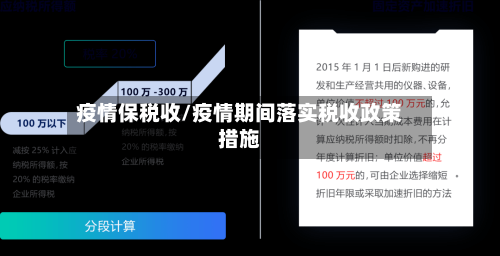 疫情保税收/疫情期间落实税收政策措施