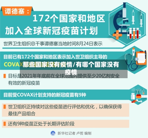 那些国家没有疫情/有哪个国家没有疫情