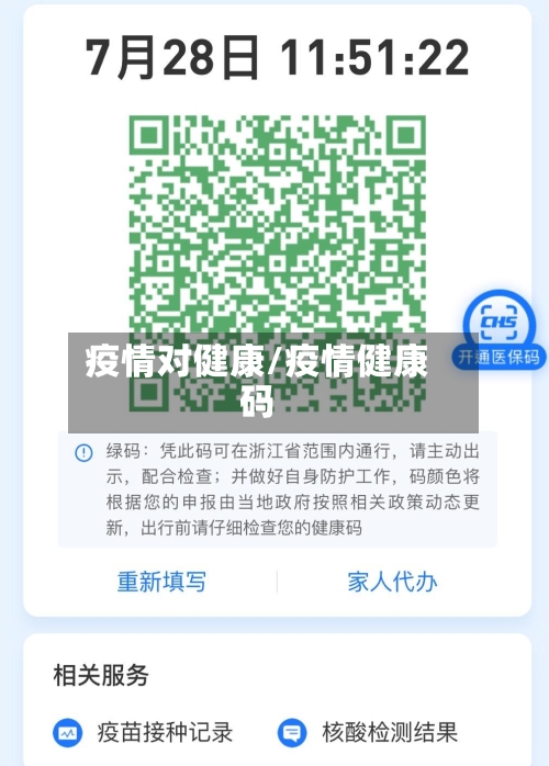 疫情对健康/疫情健康码