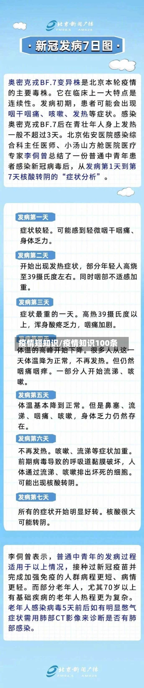 疫情短知识/疫情知识100条