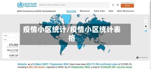 疫情小区统计/疫情小区统计表格