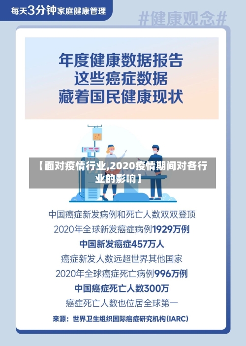 【面对疫情行业,2020疫情期间对各行业的影响】-第2张图片