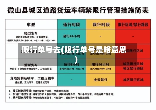 限行单号去(限行单号是啥意思)-第2张图片