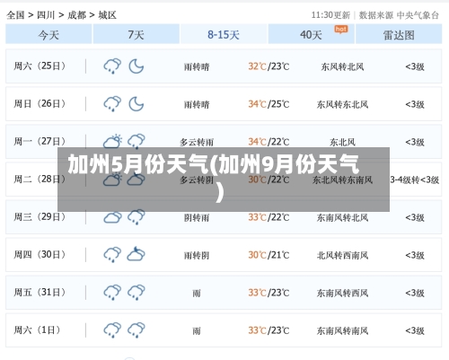 加州5月份天气(加州9月份天气)
