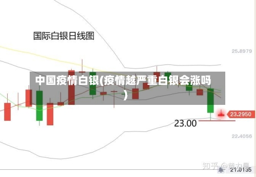 中国疫情白银(疫情越严重白银会涨吗)-第2张图片