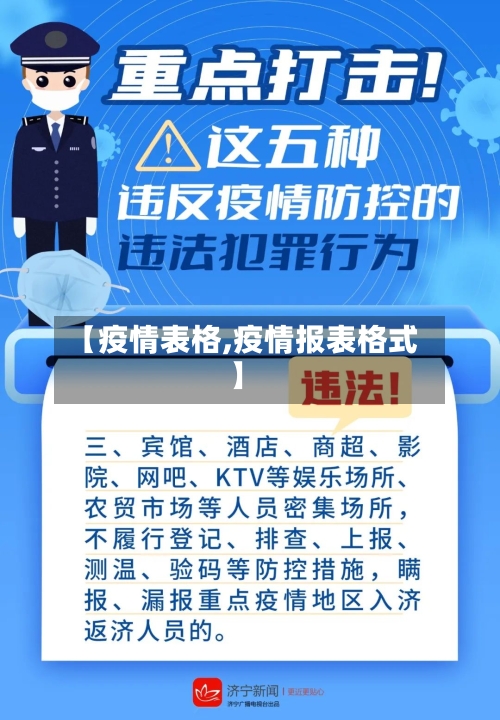 【疫情表格,疫情报表格式】