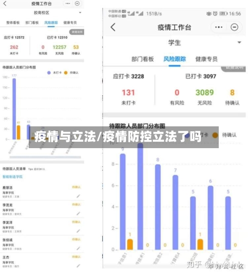 疫情与立法/疫情防控立法了吗