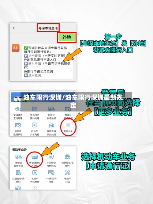 油车限行深圳/油车限行深圳最新规定-第3张图片