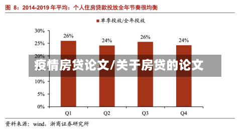 疫情房贷论文/关于房贷的论文-第2张图片