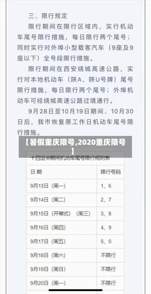 【暑假重庆限号,2020重庆限号】