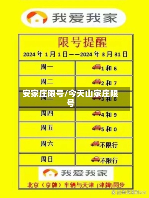 安家庄限号/今天山家庄限号