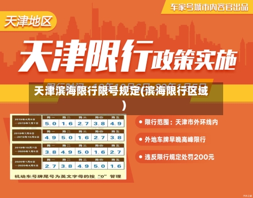 天津滨海限行限号规定(滨海限行区域)