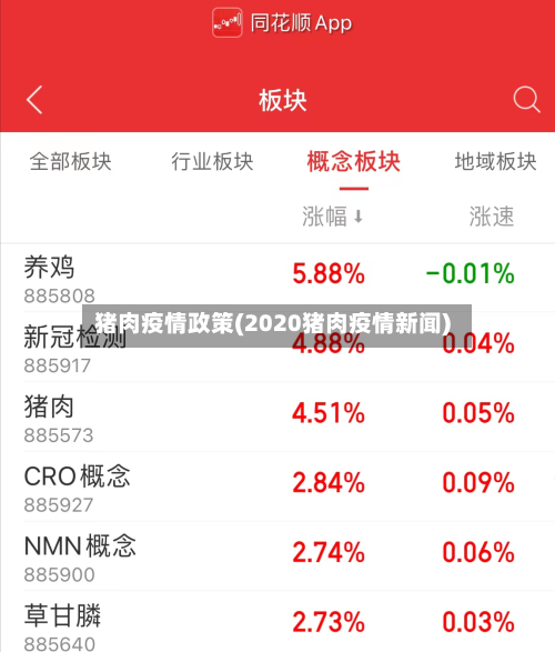 猪肉疫情政策(2020猪肉疫情新闻)-第2张图片