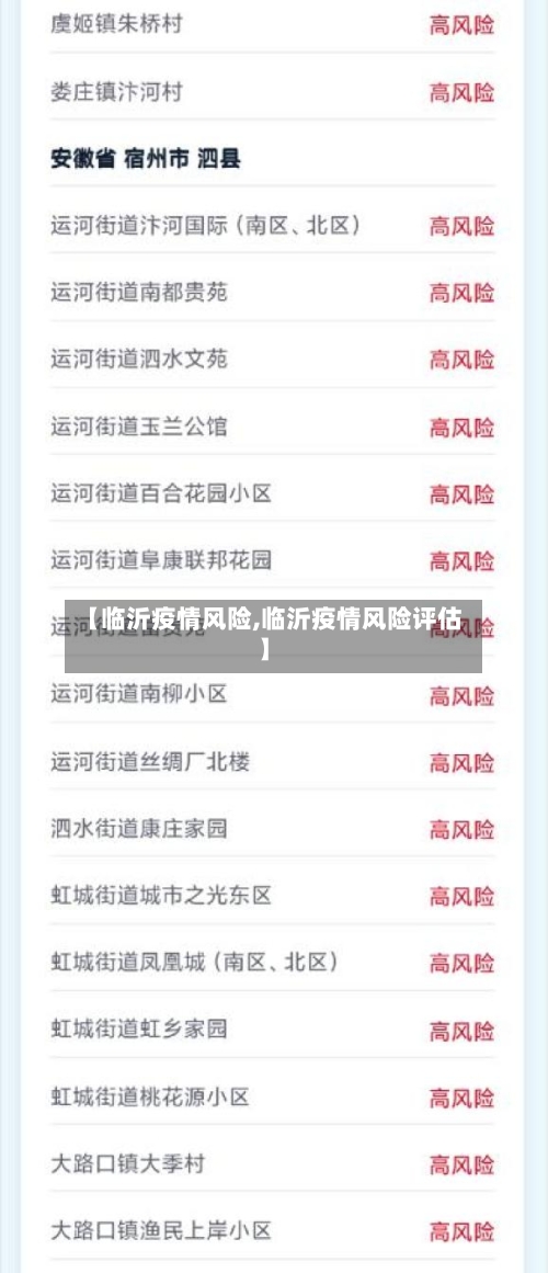 【临沂疫情风险,临沂疫情风险评估】