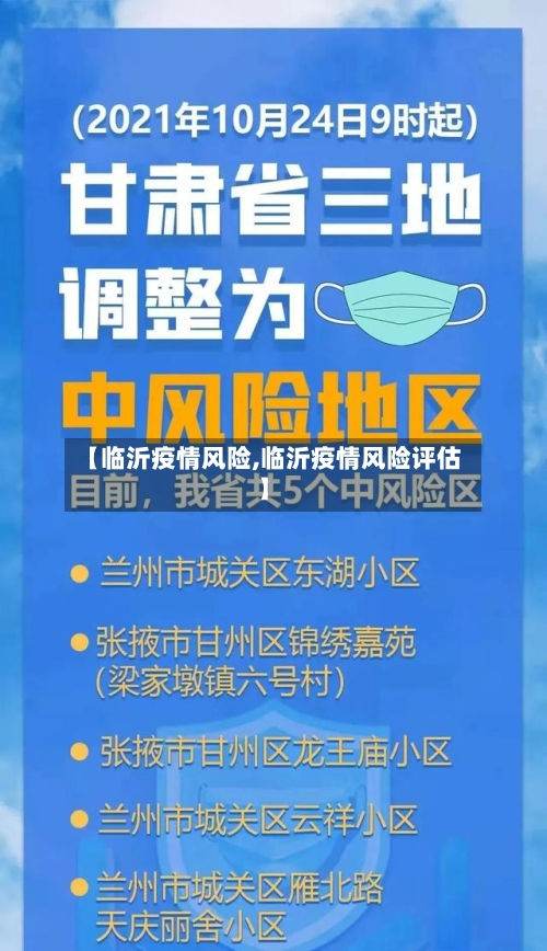 【临沂疫情风险,临沂疫情风险评估】-第2张图片