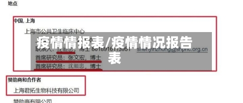 疫情情报表/疫情情况报告表-第1张图片