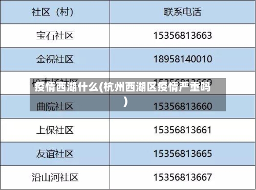 疫情西湖什么(杭州西湖区疫情严重吗)