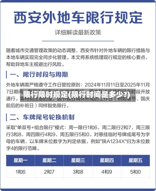 限行限时规定(限行时间是多少?)-第3张图片