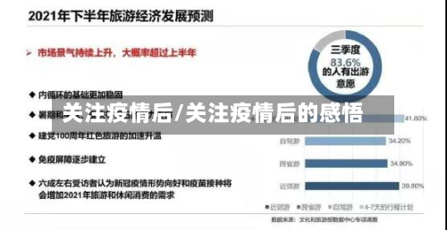 关注疫情后/关注疫情后的感悟-第2张图片