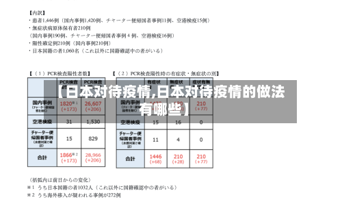 【日本对待疫情,日本对待疫情的做法有哪些】-第1张图片