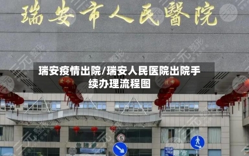 瑞安疫情出院/瑞安人民医院出院手续办理流程图-第2张图片