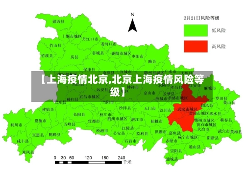【上海疫情北京,北京上海疫情风险等级】