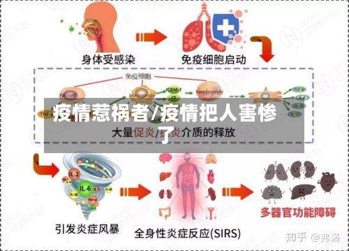 疫情惹祸者/疫情把人害惨了-第2张图片