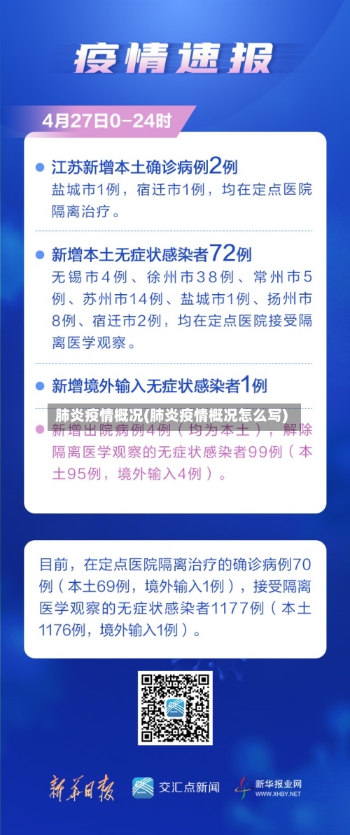 肺炎疫情概况(肺炎疫情概况怎么写)-第2张图片