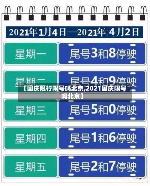 【国庆限行限号吗北京,2021国庆限号吗北京】