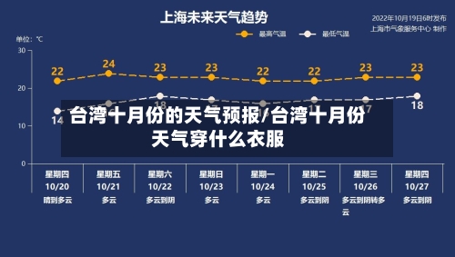 台湾十月份的天气预报/台湾十月份天气穿什么衣服-第2张图片
