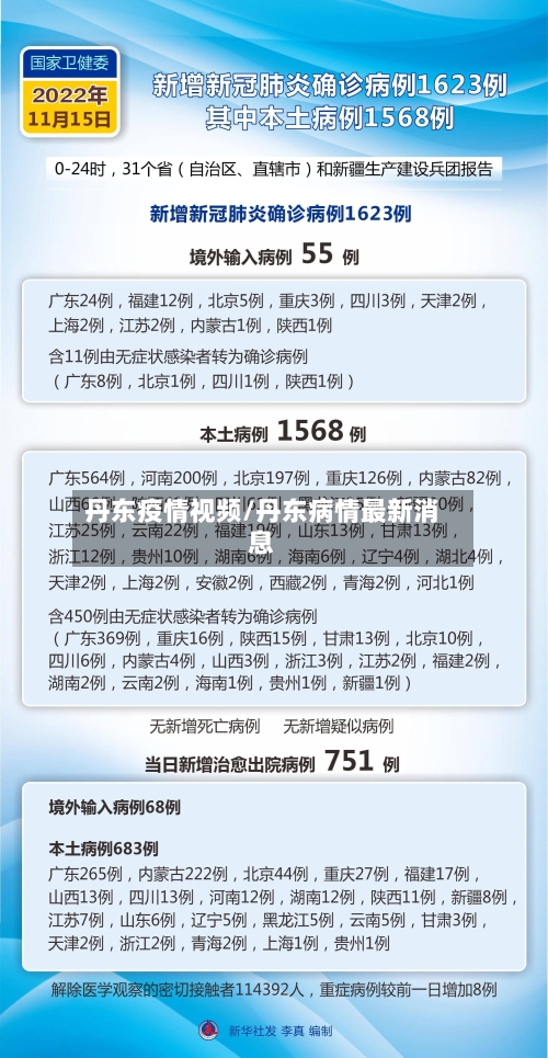 丹东疫情视频/丹东病情最新消息-第2张图片