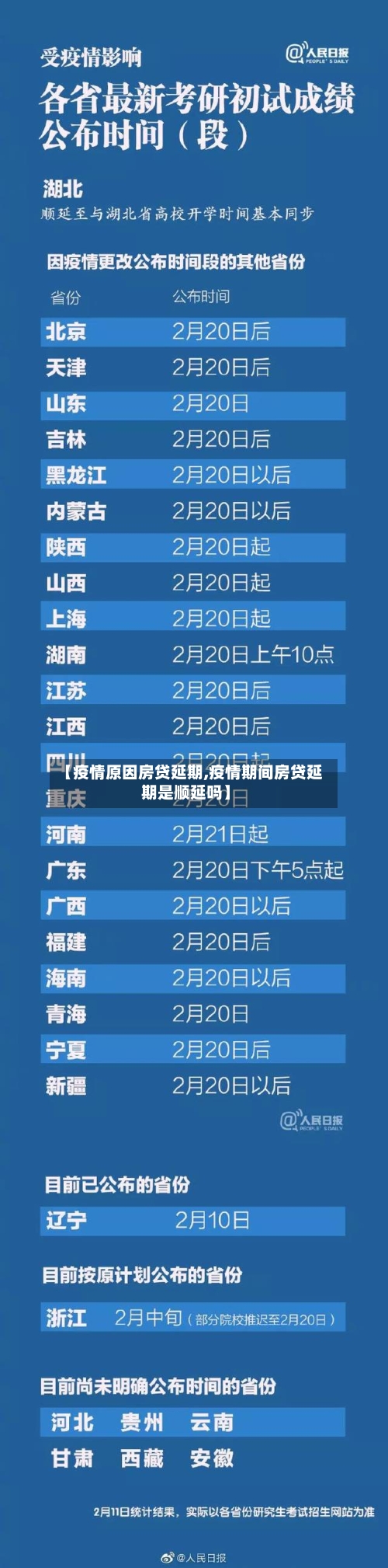【疫情原因房贷延期,疫情期间房贷延期是顺延吗】-第3张图片