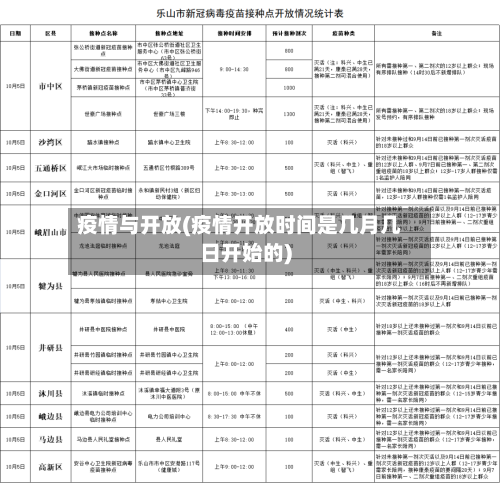 疫情与开放(疫情开放时间是几月几日开始的)