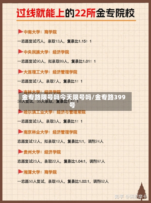 金专路限号吗今天限号吗/金专路399号-第2张图片