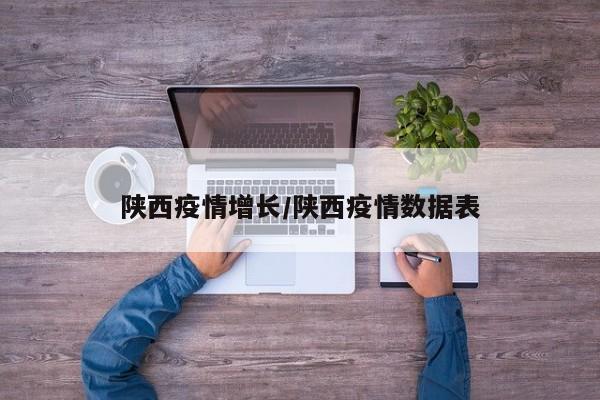 陕西疫情增长/陕西疫情数据表